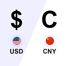 Price fluctuation due to US dollars exchange rate