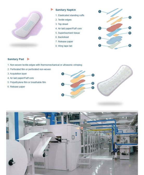 Automation leads the sanitary products machinery production industry